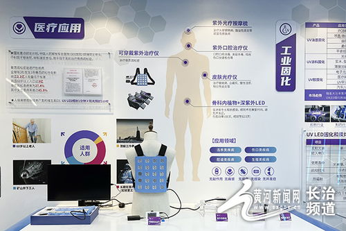 長治高新區(qū)聚焦“四品”戰(zhàn)略，可穿戴紫外治療儀技術(shù)開發(fā)引領(lǐng)精準(zhǔn)醫(yī)療新風(fēng)向