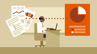 消費者 品牌營銷的核心與關(guān)鍵